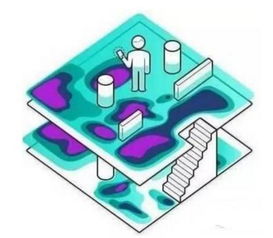 探寻室内定位技术的王者 网络服务解决方案的深度剖析